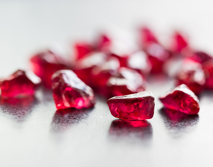 Facts About Ruby: Meanings, Properties, and Benefits