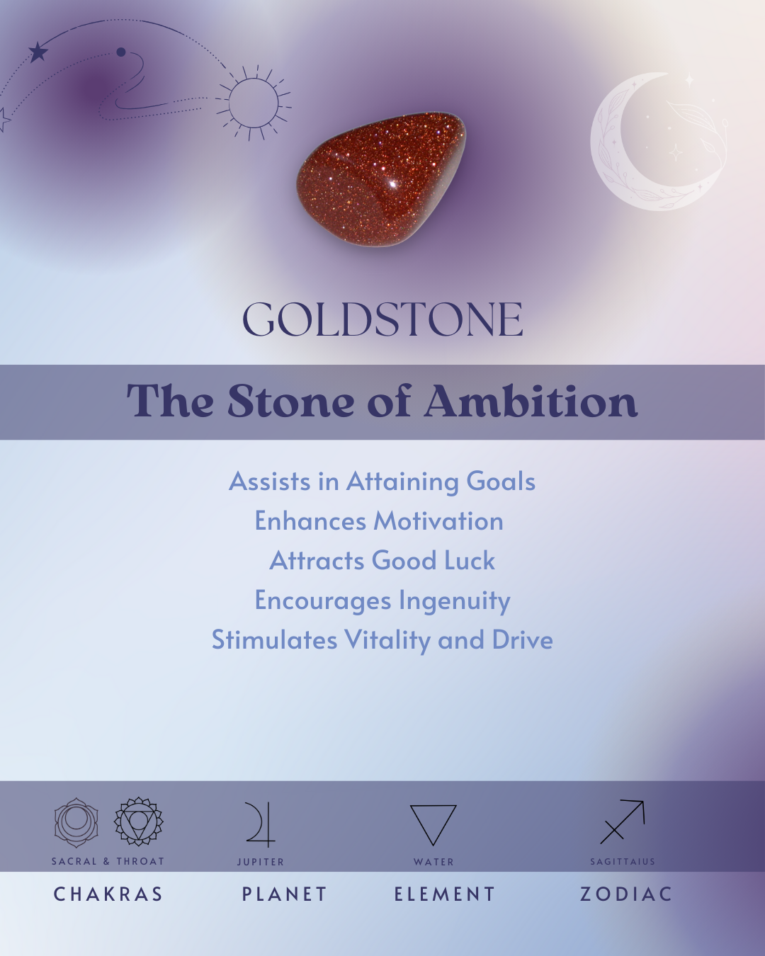 Goldstone: Meanings, Properties, and Benefits