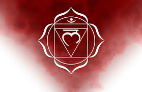 Root Chakra Imbalances