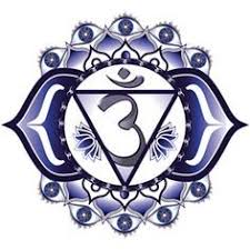 Third-Eye Chakra symbol