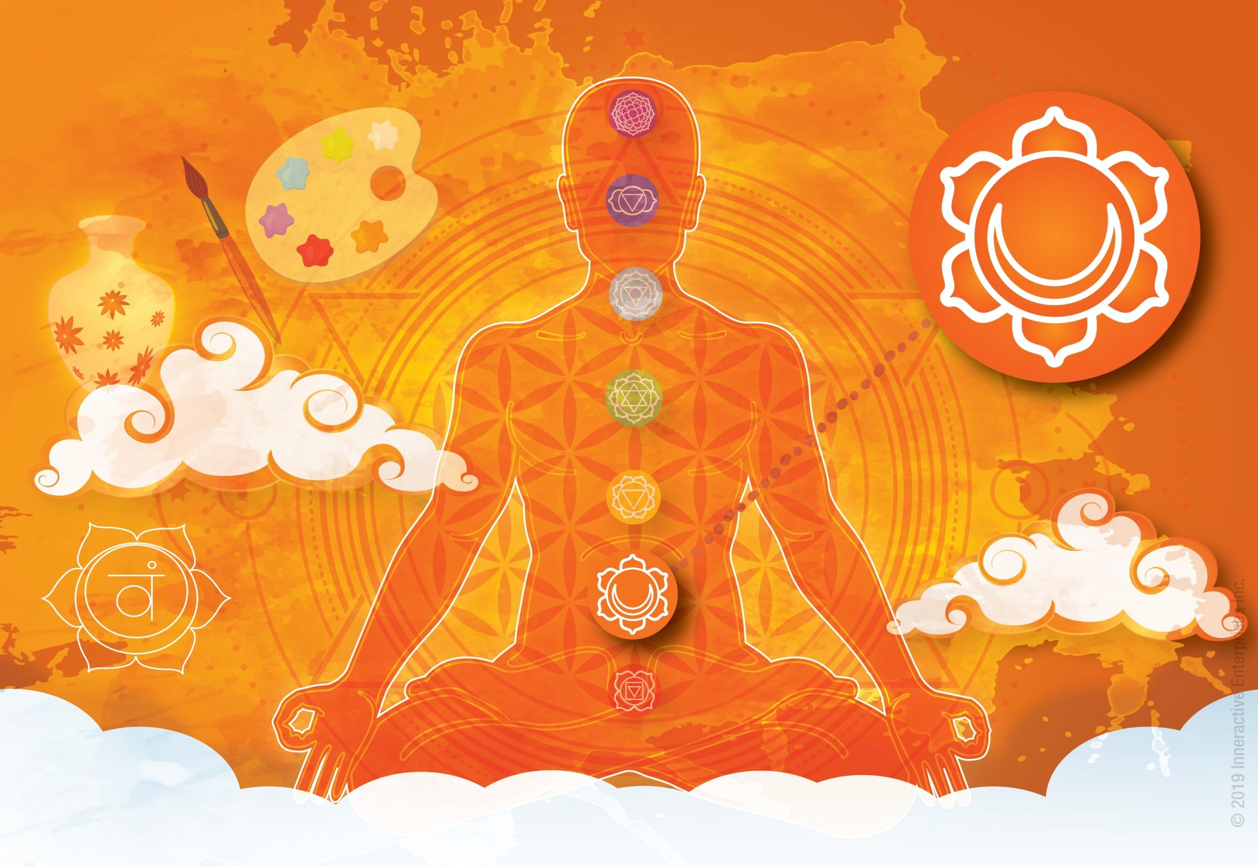 Facts About Sacral (Swadhisthana) Chakra: Meanings, Properties, and Benefits